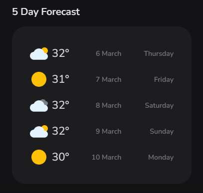 7-Day Weather Forecast